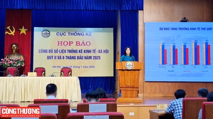 La directrice de l’Office général des statistiques Nguyên Thi Huong annonce sur la situation socio-économique au deuxième trimestre et au premier semestre 2025. Photo: congthuong.vn