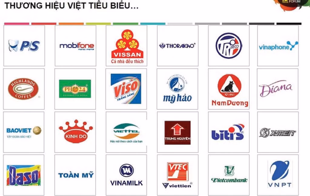 Le Programme de la marque nationale, fondé sur des critères tels que la qualité, l’innovation et le potentiel pionnier, vise à renforcer la valeur ajoutée et à ancrer une identité vietnamienne plus forte dans les produits exportés.