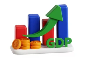 Scénario de croissance du produit intérieur brut en 2026