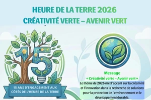 [Infographie] Campagne Heure de la Terre 2026 : Créativité verte – Avenir vert