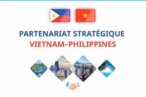[Infographie] Partenariat stratégique Vietnam–Philippines