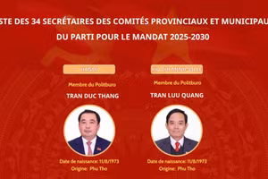 [Infographie] Liste des 34 secrétaires des comités provinciaux et municipaux du Parti pour le mandat 2025-2030