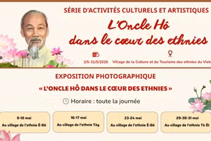 [Infographie] Série d’activités « L’Oncle Hô dans le cœur des ethnies » au Village culturel et touristique des ethnies du Vietnam