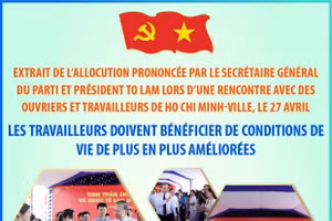 Les travailleurs doivent bénéficier de conditions de vie de plus en plus améliorées!