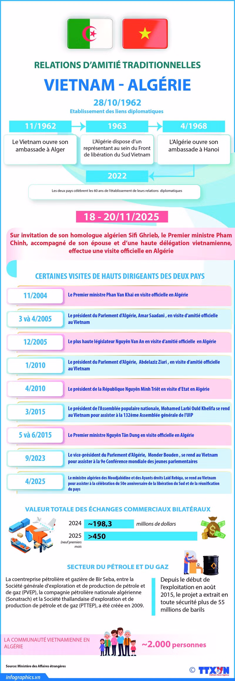 2025-11-17-vn-algeria-v-h84-h84.jpg