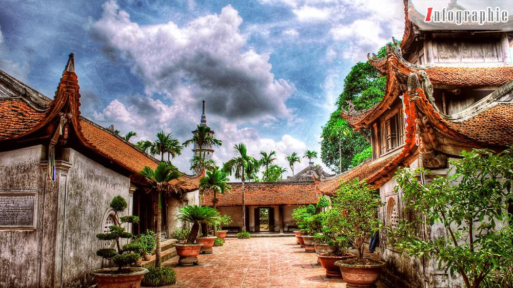 [Infographie] La pagode de But Thap à Bac Ninh