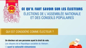[Infographie] Ce qu’il faut savoir sur les électeurs