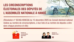 [Infographie] Les circonscriptions électorales des députés de l’Assemblée nationale à Hanoï
