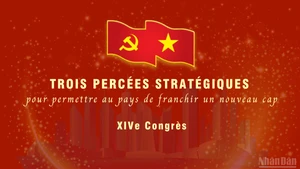 [Infographie] Trois percées stratégiques pour permettre au pays de franchir un nouveau cap
