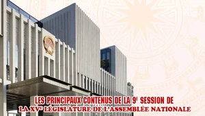Contenus principaux de la 9e session de la XVe législature de l’Assemblée nationale du Vietnam