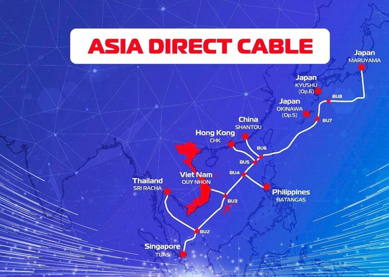 ADC (Asia Direct Cable) - Câble sous-marin intra-asiatique, long de près de 10 000 km, reliant 7 stations d'atterrissement. Photo : NDEL.