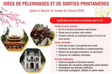 Idées de pèlerinages et de sorties printanières après le Nouvel An lunaire du Cheval 2026 