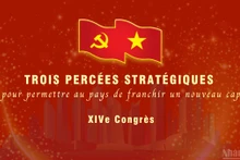 [Infographie] Trois percées stratégiques pour permettre au pays de franchir un nouveau cap
