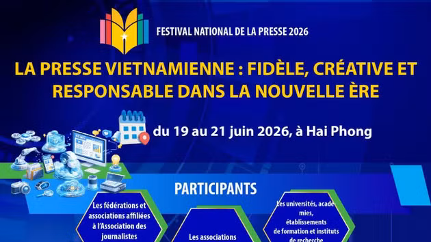 La presse vietnamienne : fidèle, créative et responsable dans la nouvelle ère