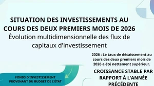 [Infographic] Bilan sur les investissements du Vietnam au cours des deux premiers mois de 2026 
