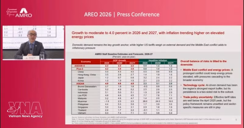 Selon Dong He, même si la croissance devrait ralentir par rapport au niveau de 8 % enregistré l’an dernier, il reste confiant dans la résilience et le potentiel d’accélération du Vietnam. Photo : VNA.