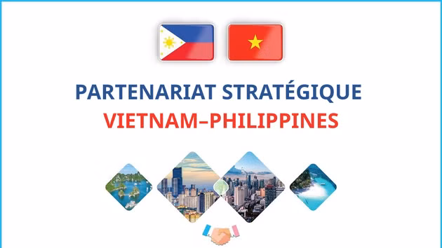 [Infographie] Partenariat stratégique Vietnam–Philippines
