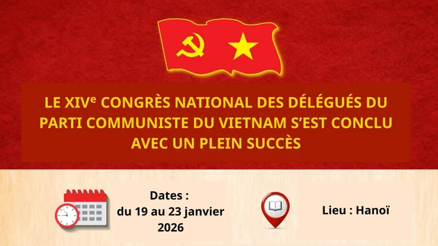 [Infographie] Vue d’ensemble du XIVᵉ Congrès national du Parti communiste du Vietnam