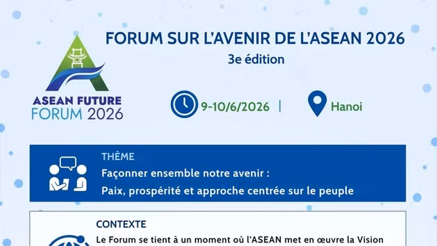 [Infographie] Forum sur l’avenir de l’ASEAN 2026