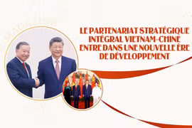 Le partenariat stratégique intégral Vietnam–Chine entre dans une nouvelle ère de développement