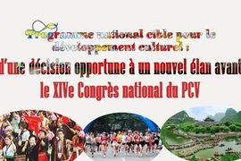 Programme national cible pour le développement culturel : d’une décision opportune à un nouvel élan avant le XIVe Congrès national du PCV
