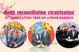 Unité, réconciliation, cicatrisation et orientation vers un avenir radieux