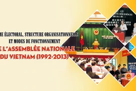 Régime électoral, structure organisationnelle et modes de fonctionnement de l’Assemblée nationale du Vietnam (1992-2013)