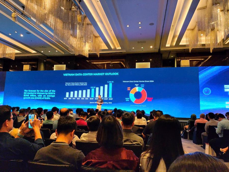 La taille totale du marché des centres de données au Vietnam est estimée à environ 630 millions de dollars US en 2025, avec une croissance soutenue jusqu’à la fin de la décennie, atteignant plus de 1,1 milliard de dollars. Photo : vneconomy.vn