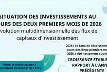 [Infographic] Bilan sur les investissements du Vietnam au cours des deux premiers mois de 2026 