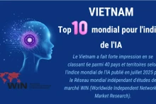 Le Vietnam au Top 10 mondial pour l'indice de l'IA