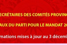 34 Secrétaires des Comités provinciaux et municipaux du Parti pour le mandat 2025-2030