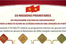 [Infographie] 10 missions prioritaires du programme d’action du gouvernement pour la mise en œuvre de la résolution du XIVe Congrès du Parti