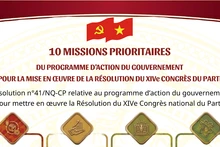 [Infographie] 10 missions prioritaires du programme d’action du gouvernement pour la mise en œuvre de la résolution du XIVe Congrès du Parti