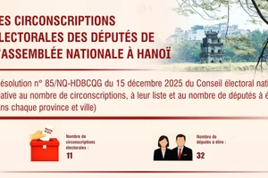 [Infographie] Les circonscriptions électorales des députés de l’Assemblée nationale à Hanoï