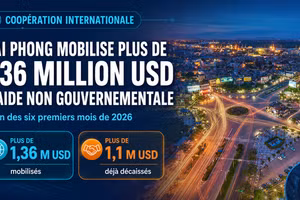 Hai Phong mobilise plus de 1,36 million de dollars d’aide non gouvernementale