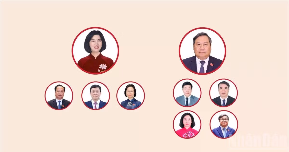 [Infographie] Les principaux postes dirigeants du Conseil populaire et du Comité populaire de Hanoï, mandat 2026-2031