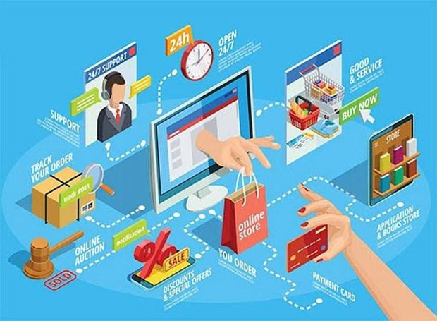 Le chiffre d'affaires de l'e-commerce au Vietnam en forte croissance. Photo : vneconomy