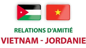 Les relations d'amitié Vietnam-Jordanie