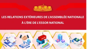 Les relations extérieures de l’Assemblée nationale à l’ère de l’essor national