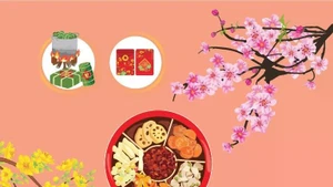 Les us et coutumes du Têt vietnamien