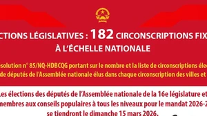 Élections législatives : 182 circonscriptions fixées à l'échelle nationale