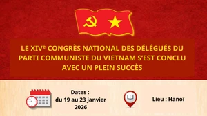 [Infographie] Vue d’ensemble du XIVᵉ Congrès national du Parti communiste du Vietnam