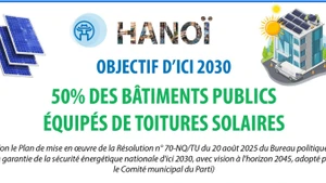Hanoï fixe l'objectif de 50% des bâtiments publics équipés de toitures solaires