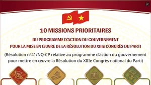 [Infographie] 10 missions prioritaires du programme d’action du gouvernement pour la mise en œuvre de la résolution du XIVe Congrès du Parti