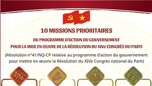 [Infographie] 10 missions prioritaires du programme d’action du gouvernement pour la mise en œuvre de la résolution du XIVe Congrès du Parti