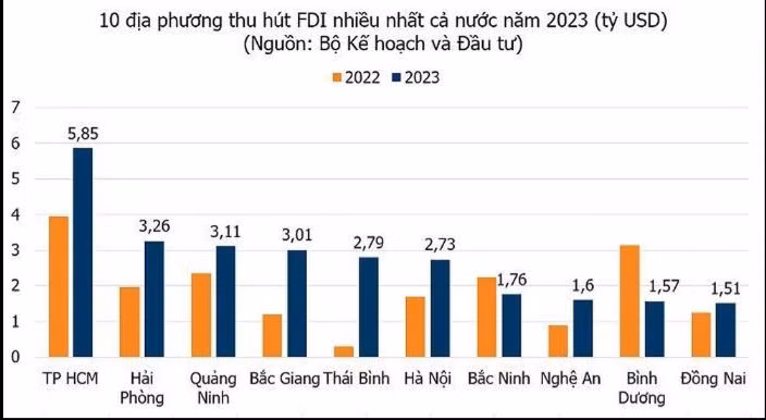 Photo: congthuong.vn