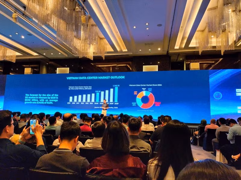 La taille totale du marché des centres de données au Vietnam est estimée à environ 630 millions de dollars US en 2025, avec une croissance soutenue jusqu’à la fin de la décennie, atteignant plus de 1,1 milliard de dollars. Photo : vneconomy.vn