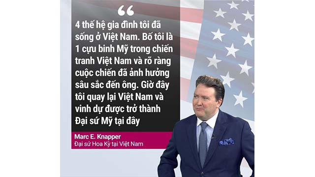 L'ambassadeur américain Marc Knapper a envoyé un message sur l'importance du Vietnam pour les États-Unis, des solutions pour approfondir davantage les relations diplomatiques, en particulier en 2023, l'année qui marquera une décennie de partenariat intégral. Photo : baoquocte.vn