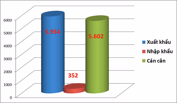 Photo d'illustration: Haiquan Online