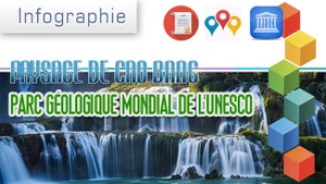 [Infographie] Paysage de Cao Bang - Parc géologique mondial de l’UNESCO